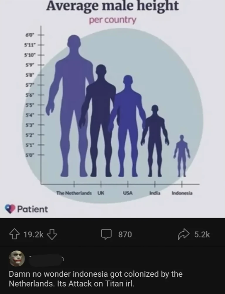 Billede uploadet af mikkel