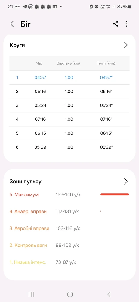 Зображення завантажив Юлія