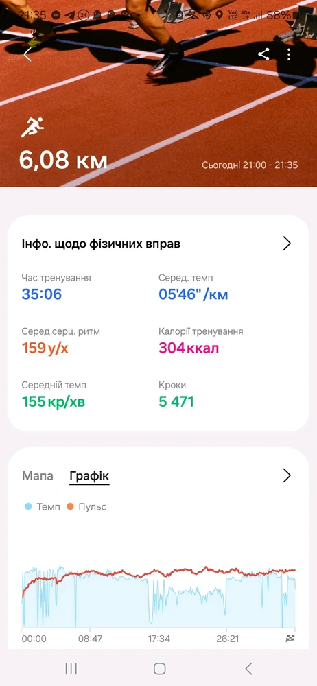 Зображення завантажив Юлія