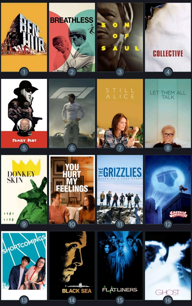 GIF uploaded by Victor