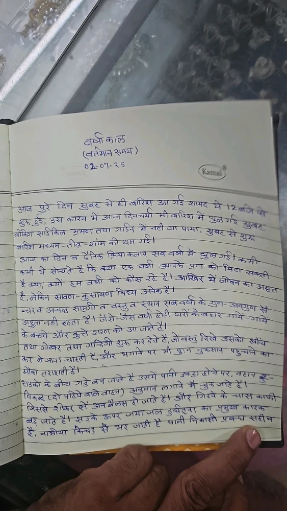 GIF uploaded by Pavan