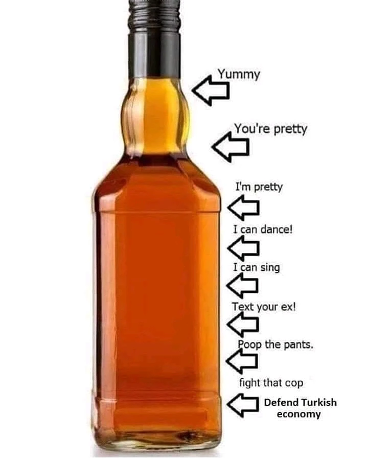 Sarı tarafından yüklenen GIF