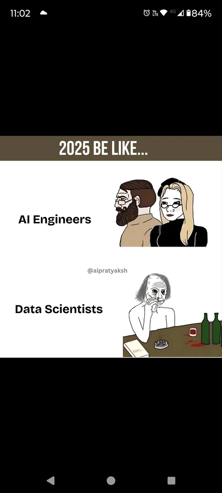 GIF uploaded by Marco