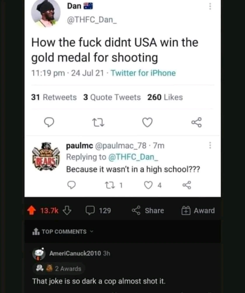 GIF încărcat de Codrin