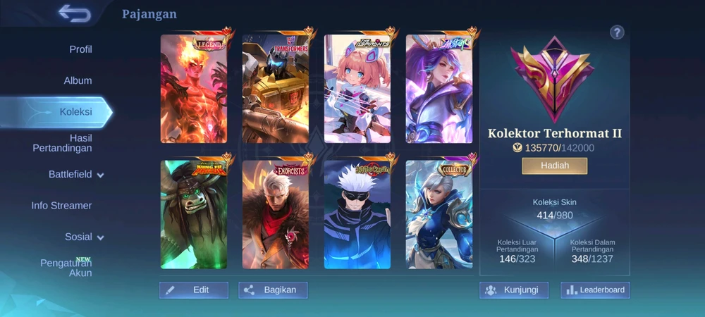 Gambar diunggah oleh Indra