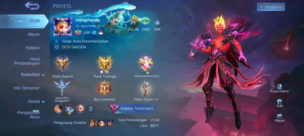 Gambar diunggah oleh Indra