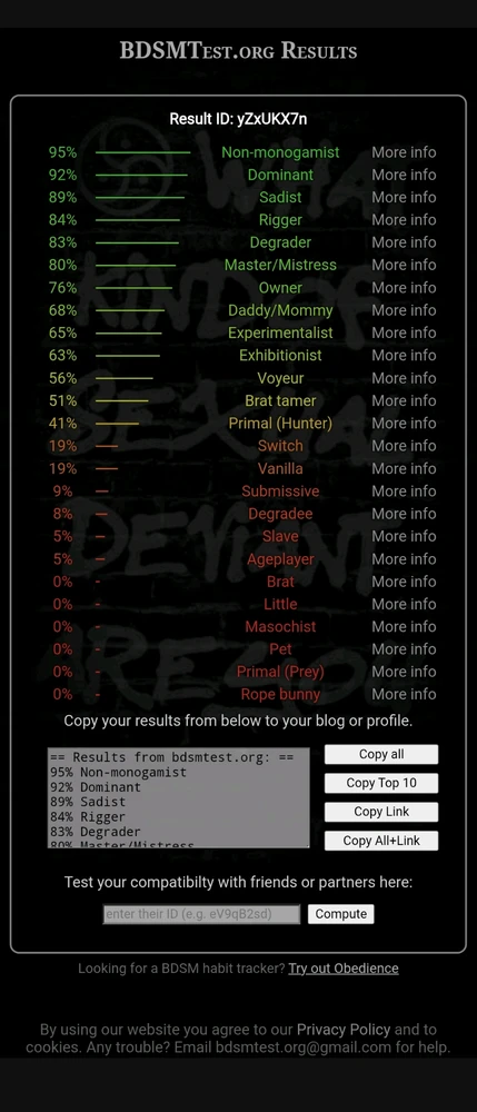 GIF uploaded by William