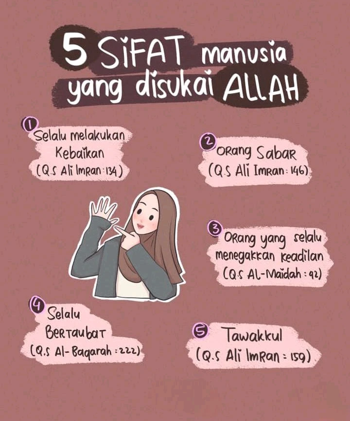 GIF diunggah oleh Aqif