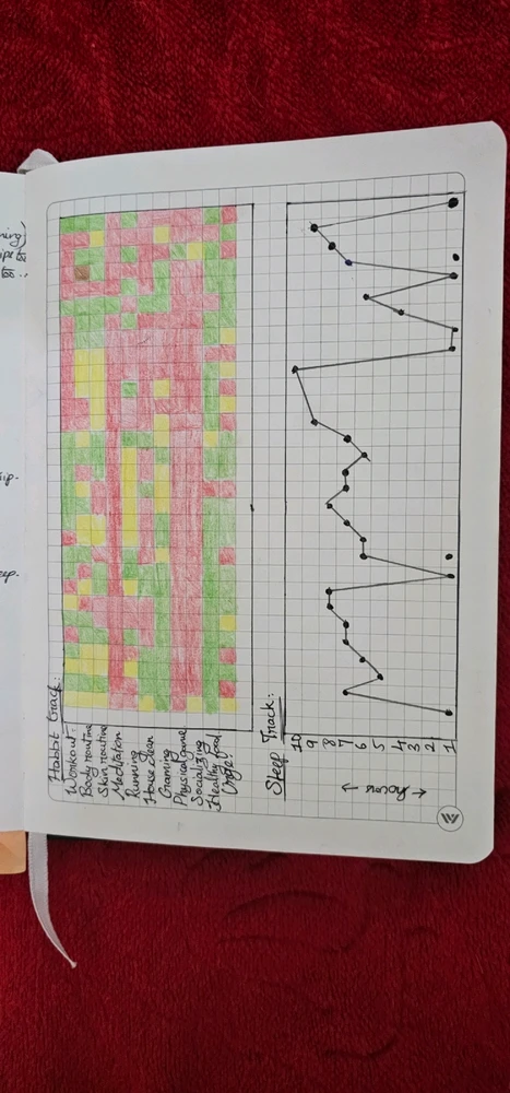 GIF uploaded by Krishna kanna