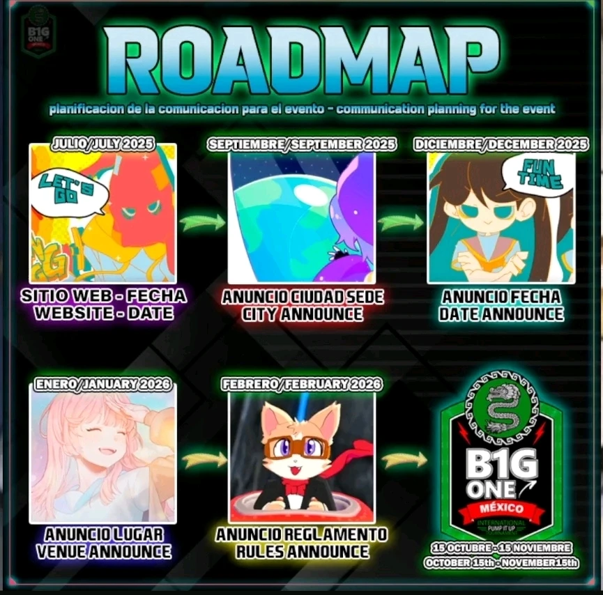 GIF subido por Alexandra