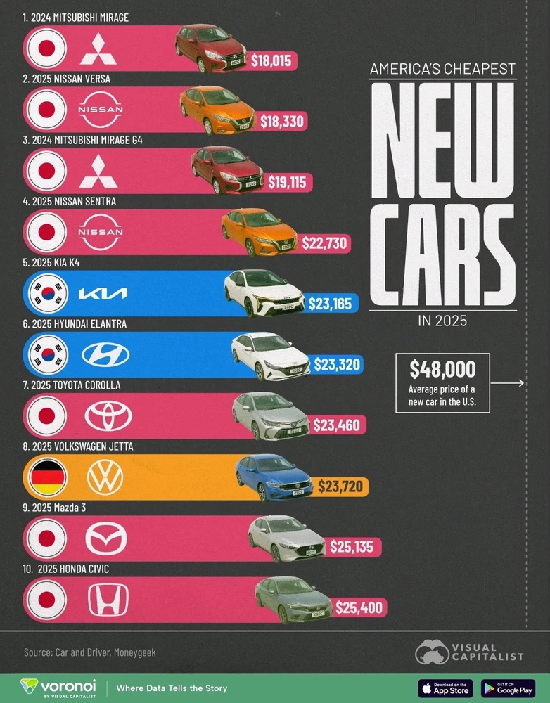 GIF diunggah dening Jonathan