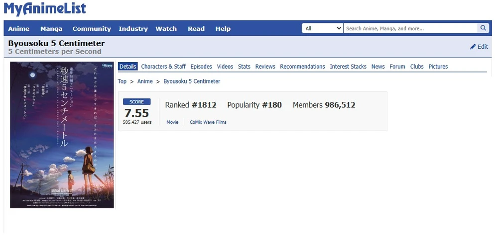 Immagine caricata da David