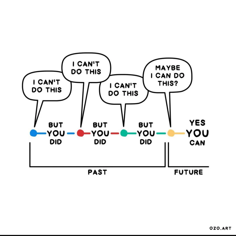 GIF diunggah dening Joe