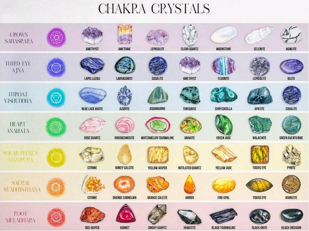 GIF uploaded by Marta the Mystic