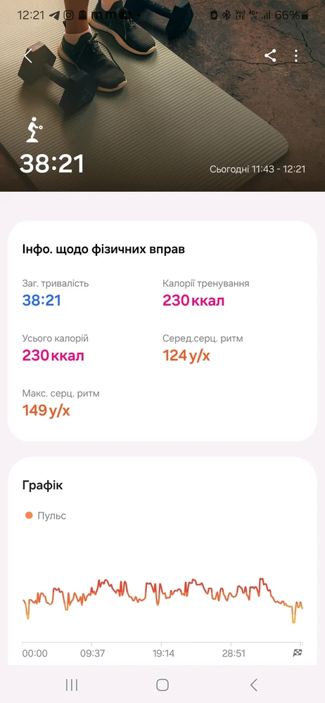 Гіфку завантажив Юлія