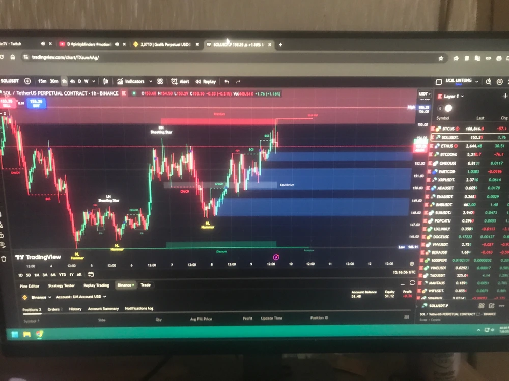 GIF diunggah oleh Abdi