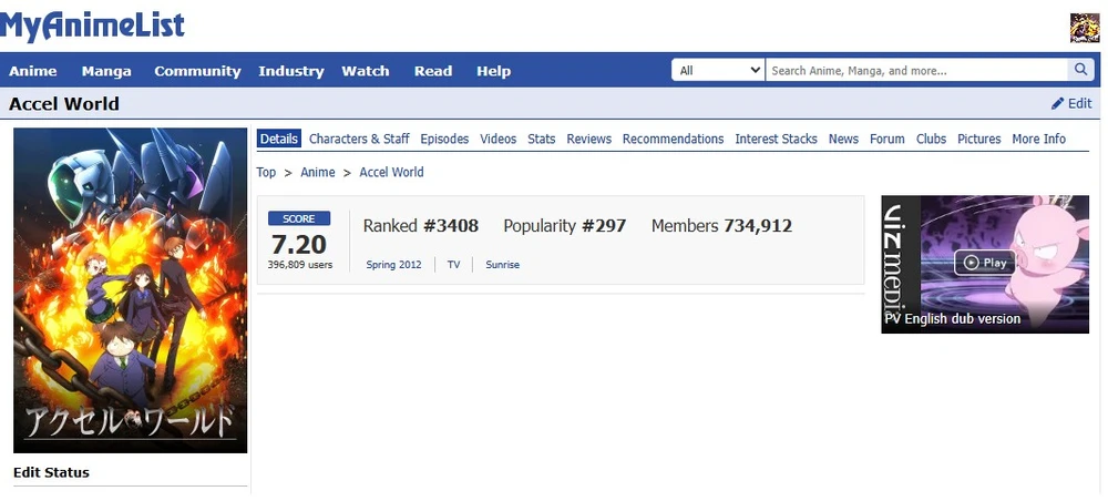 Immagine caricata da David