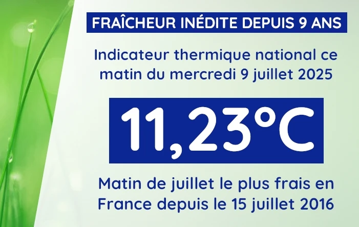 GIF ajouté par Dorian🐞