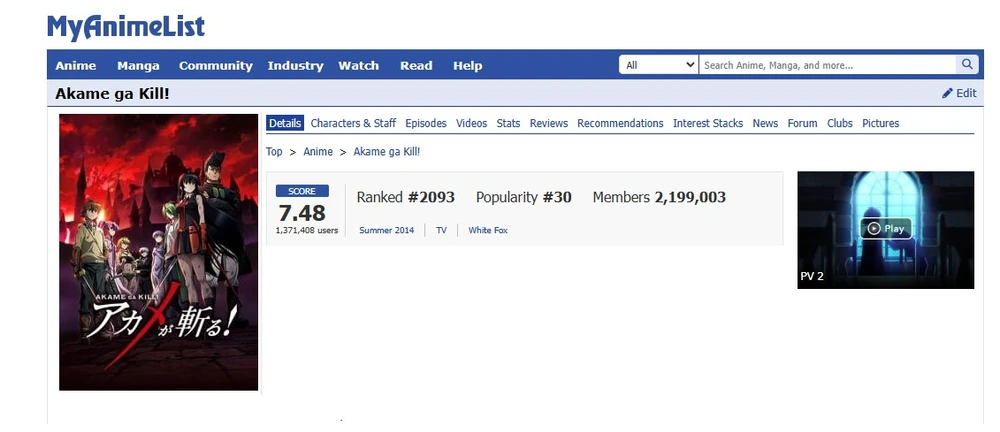 Immagine caricata da David