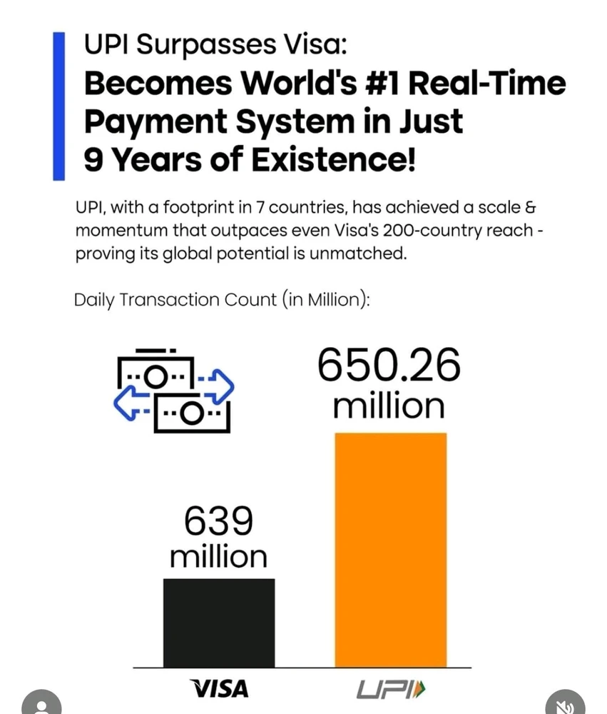 GIF diunggah dening Amrit