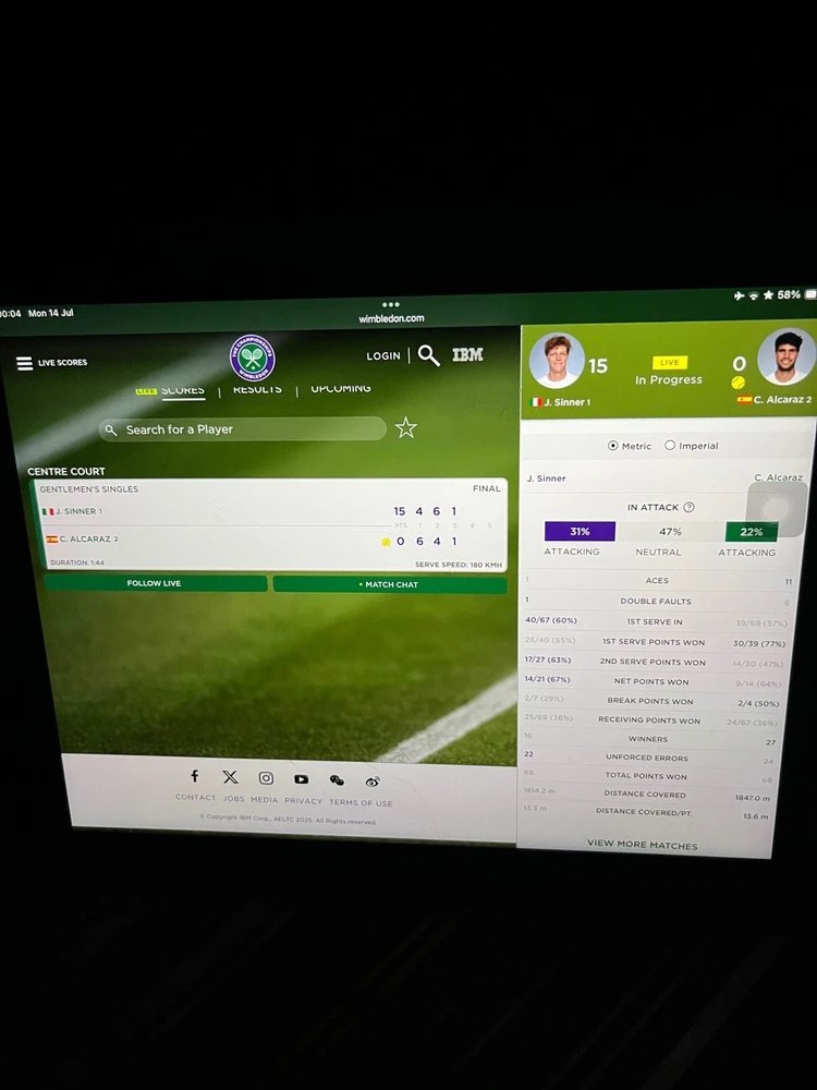 Theses two players are my favorites 😫🎾