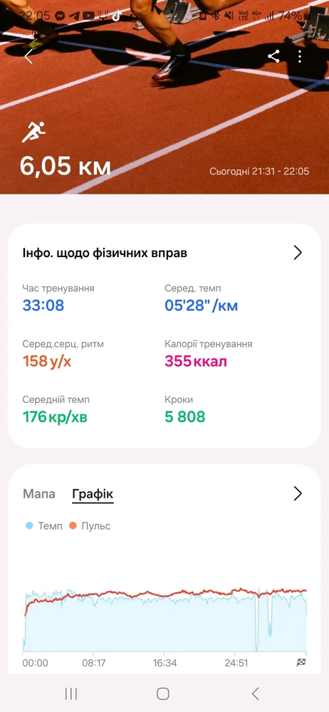 Зображення завантажив Юлія