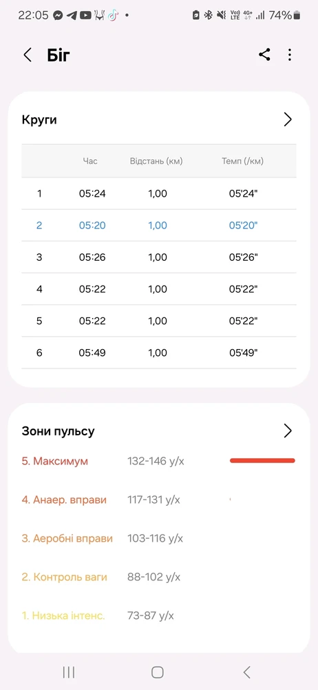 Зображення завантажив Юлія