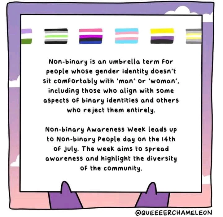 Image uploaded by Rhys