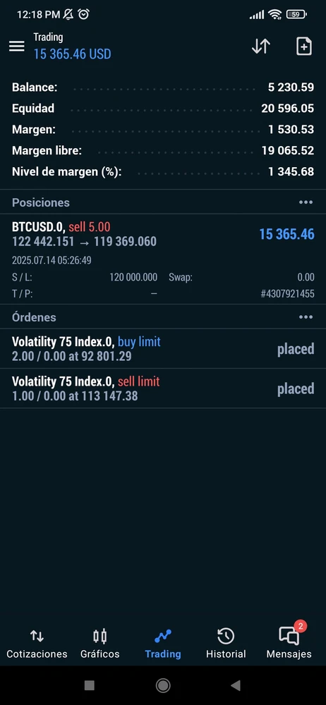 Imagen subida por Leonardo