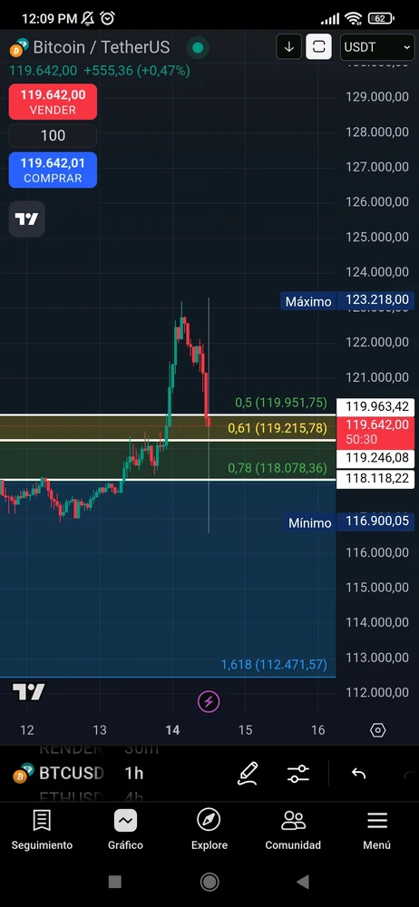 Imagen subida por Leonardo