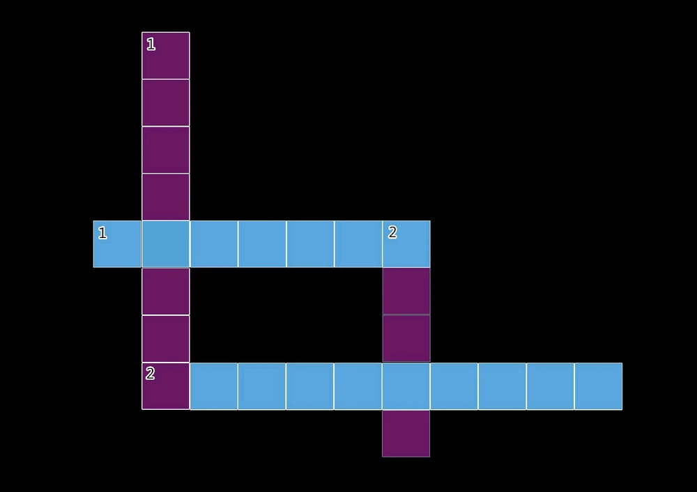 GIF diunggah oleh Dhiitz