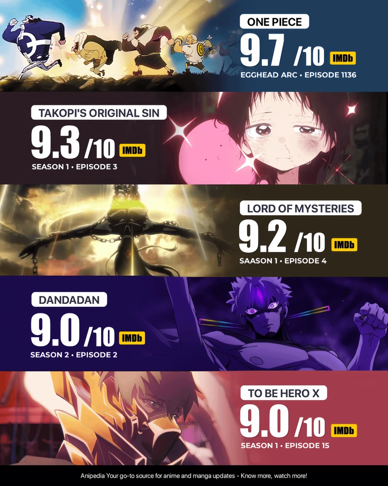 GIF uploaded by Carlos