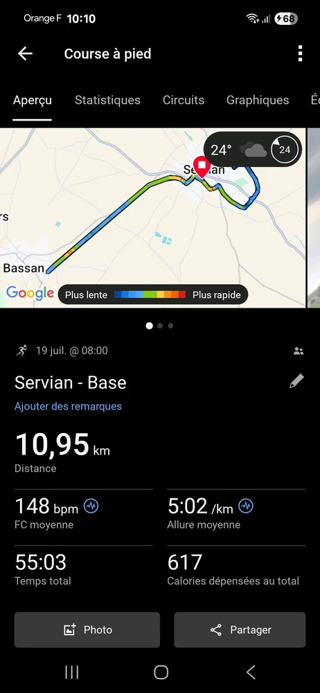 Image ajoutée par Rick