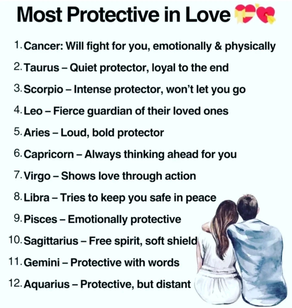 GIF uploaded by Ruchi Sehgal