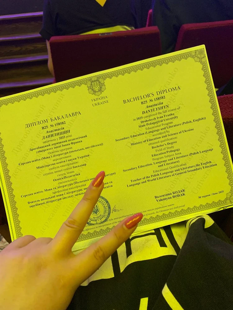 Зображення завантажив стася