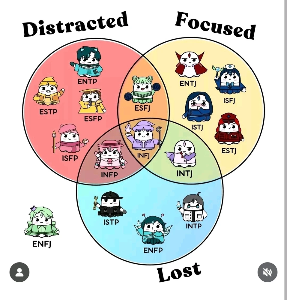 GIF uploaded by 𝑨𝒏𝒆𝒆𝒍..