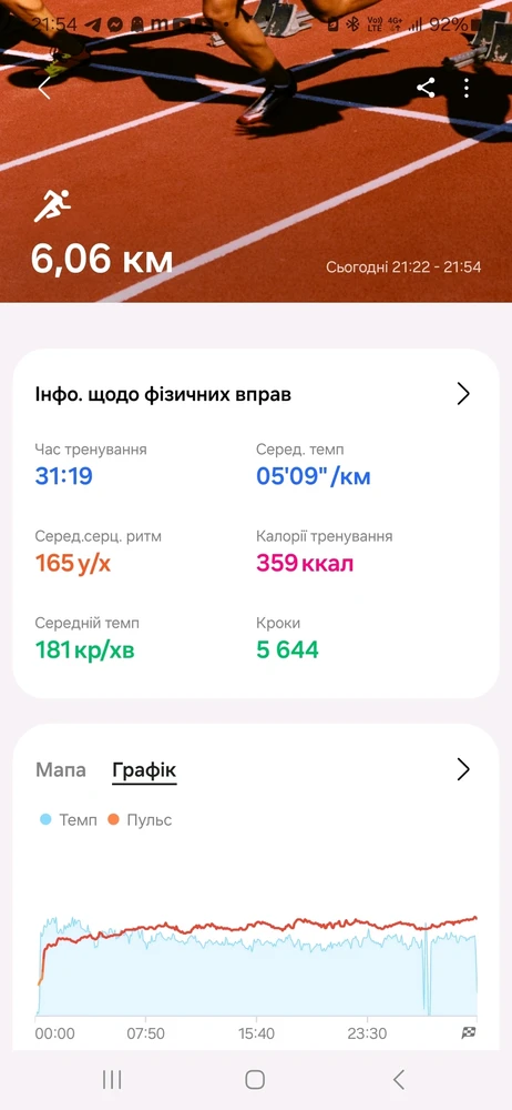Зображення завантажив Юлія