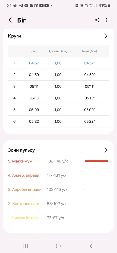 Зображення завантажив Юлія