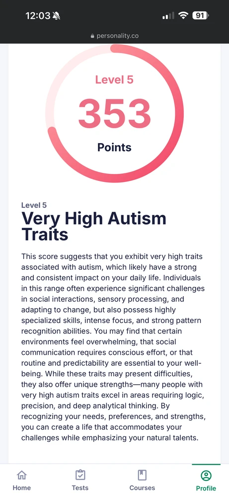 GIF uploaded by Melissa