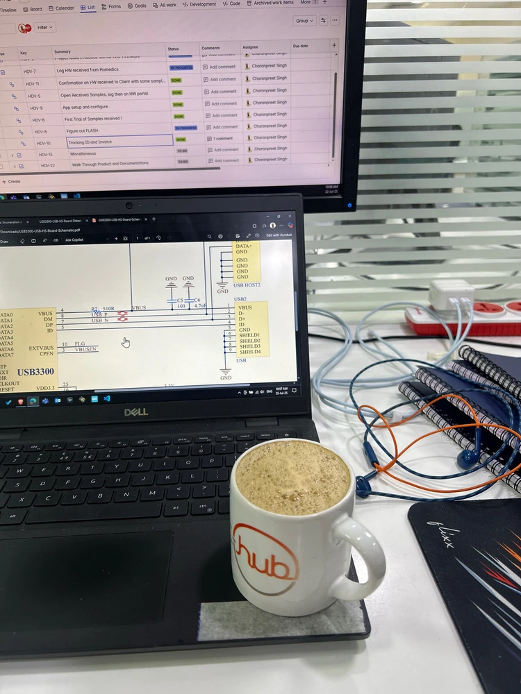 GIF uploaded by Charanpreet Singh