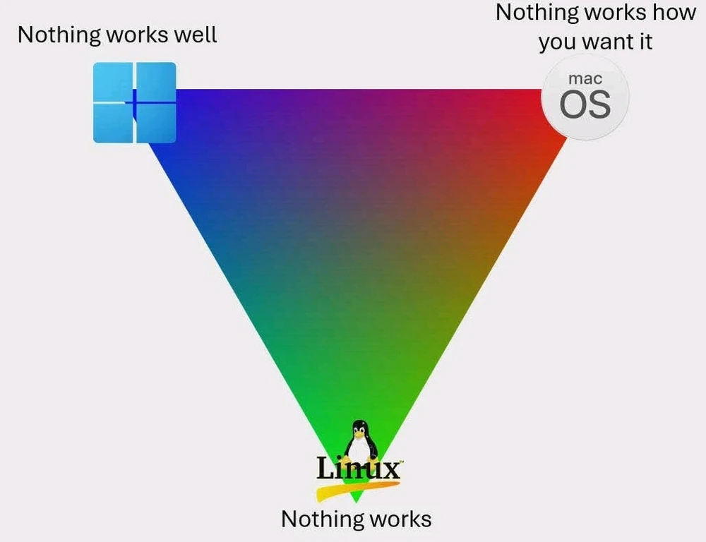 GIF uploaded by Sami