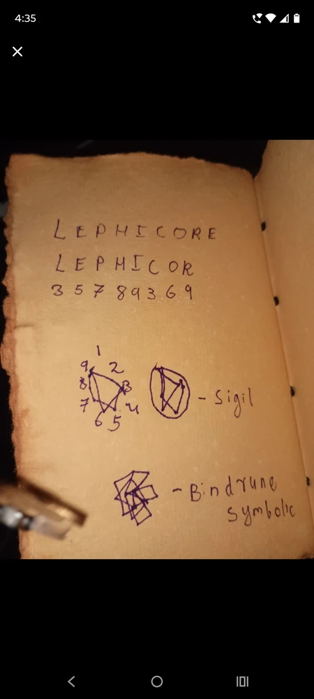 Image uploaded by Arcturus Dorian