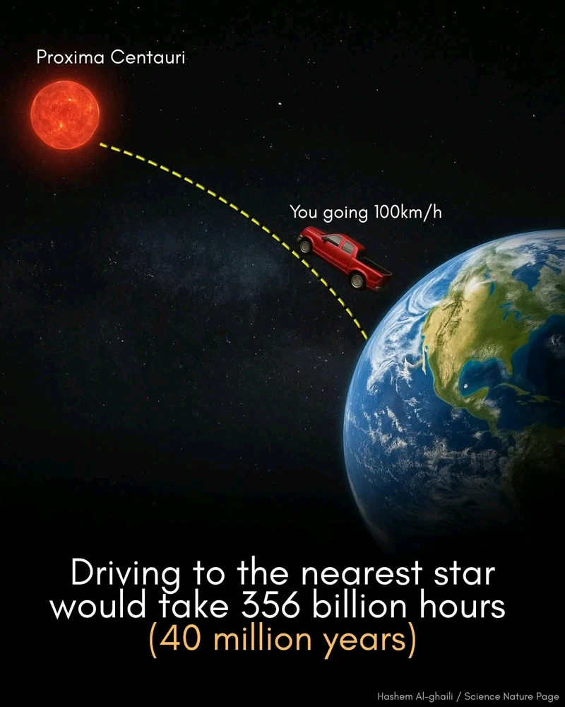 GIF uploaded by Vishal