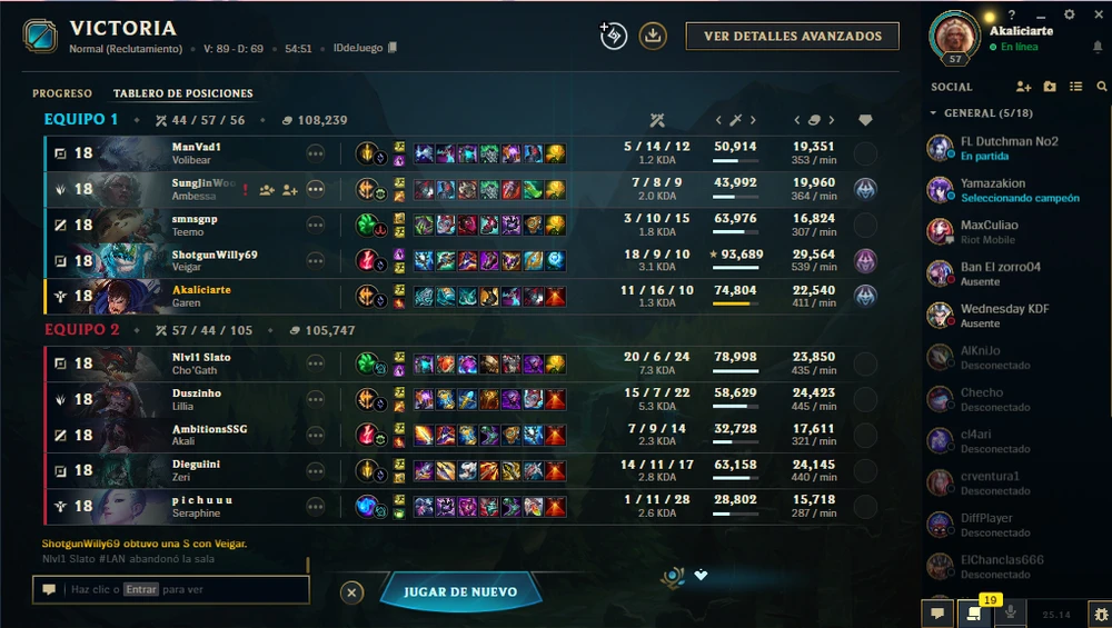 Imagen subida por Matt Suria