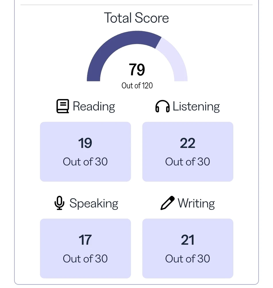 GIF uploaded by Jenn