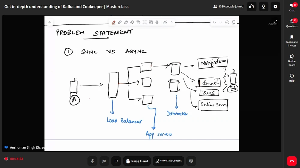 GIF uploaded by Ruchi Sehgal