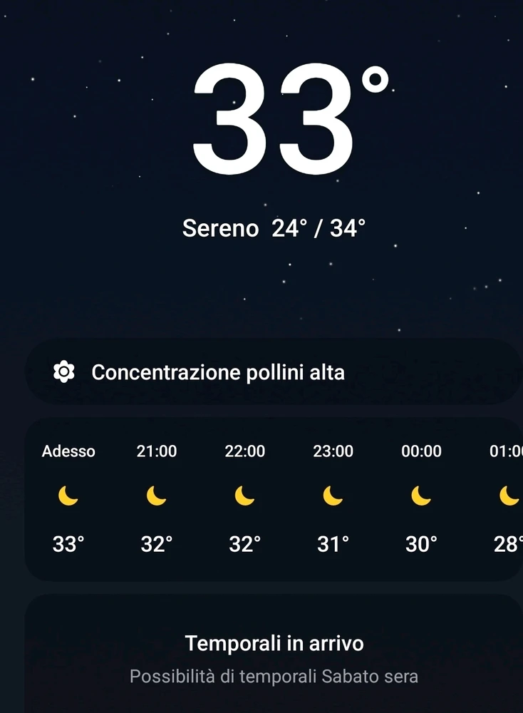 GIF caricata da Raffaella