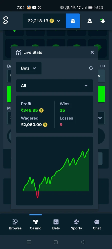 GIF uploaded by Karthik