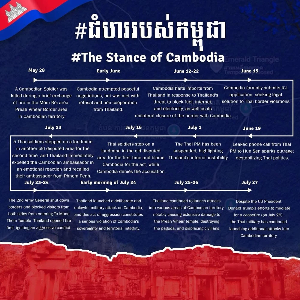 Image uploaded by Bijou