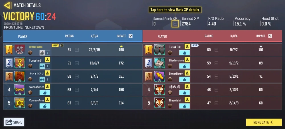 Image uploaded by Kyle